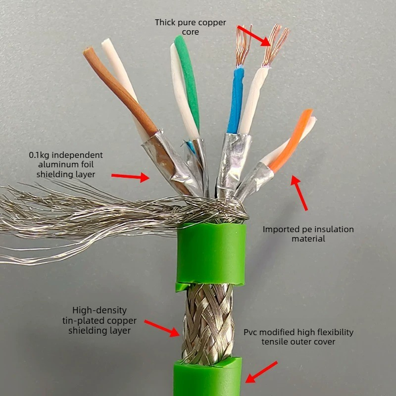 Cavo Ethernet Industriale CAT6 - Cable Lock Flexible recensione e prezzo